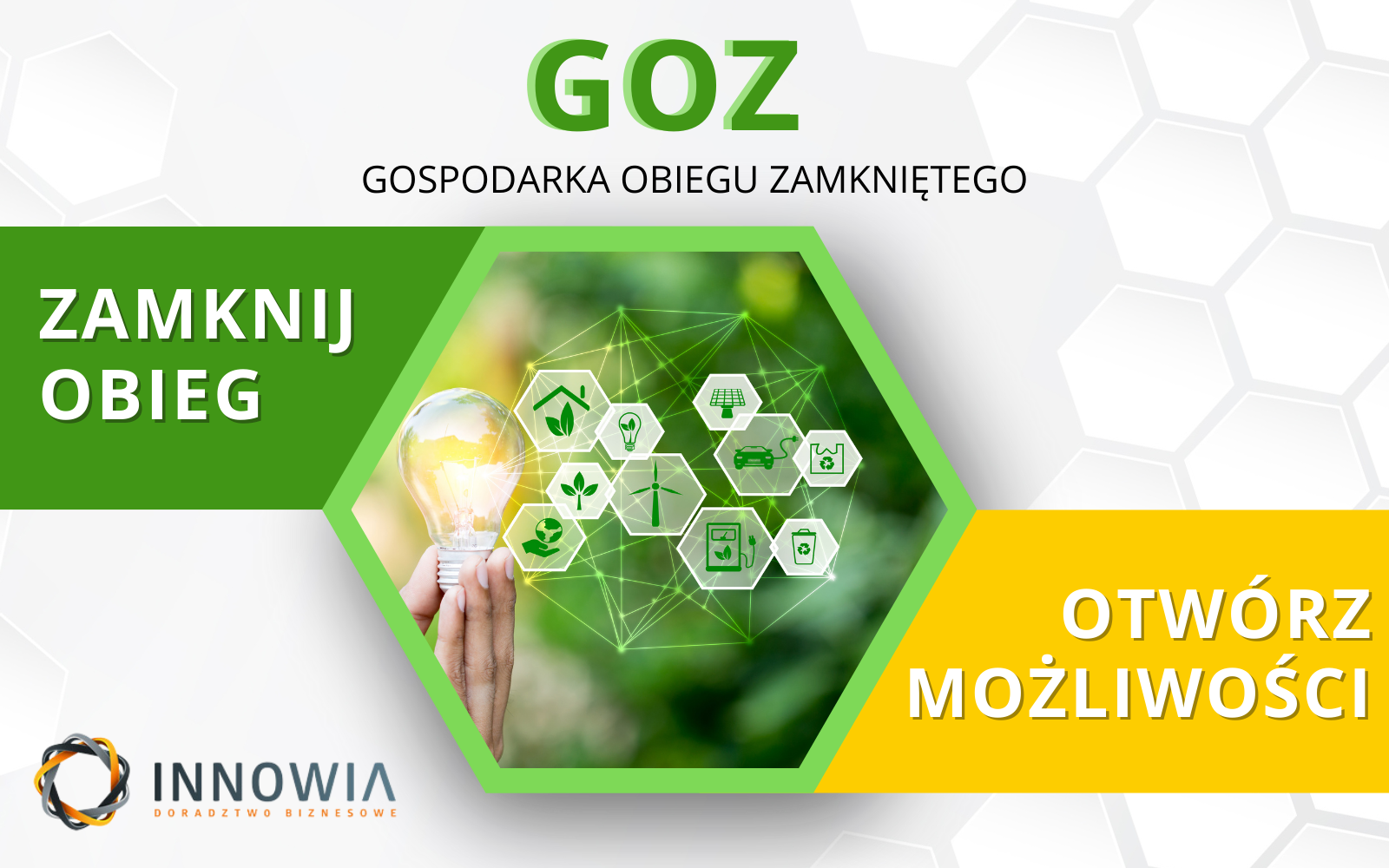 Gospodarka obiegu zamkniętego (GOZ) –  klucz do zrównoważonego rozwoju twojej firmy